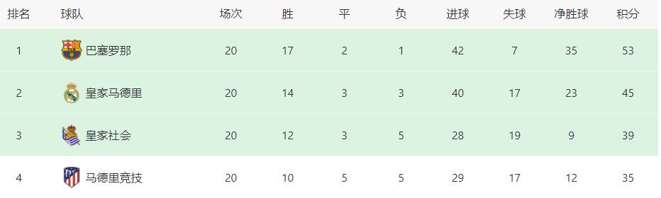 泰剧《我们的爱》在线观看